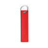 kokkino