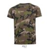 camo