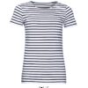 white-navy