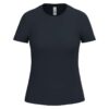 ideal-navy