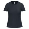 ideal-navy
